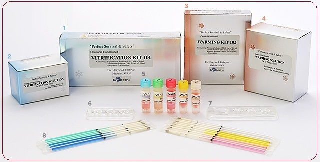 How Good Quality Vitrification Kit can enhance the Cryopreservation process?